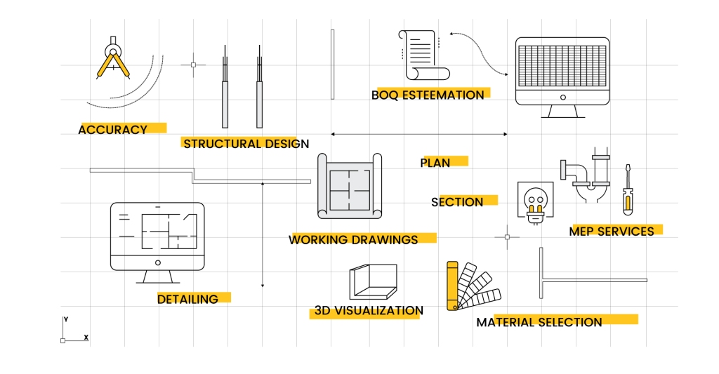 Converting concept to reality illustration
